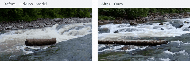 A large log floats downstream in a rushing river.: original model on the left, ours on the right.