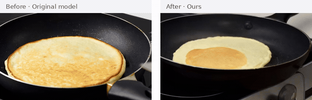 Spatula flips pancake in air.: original model on the left, ours on the right.